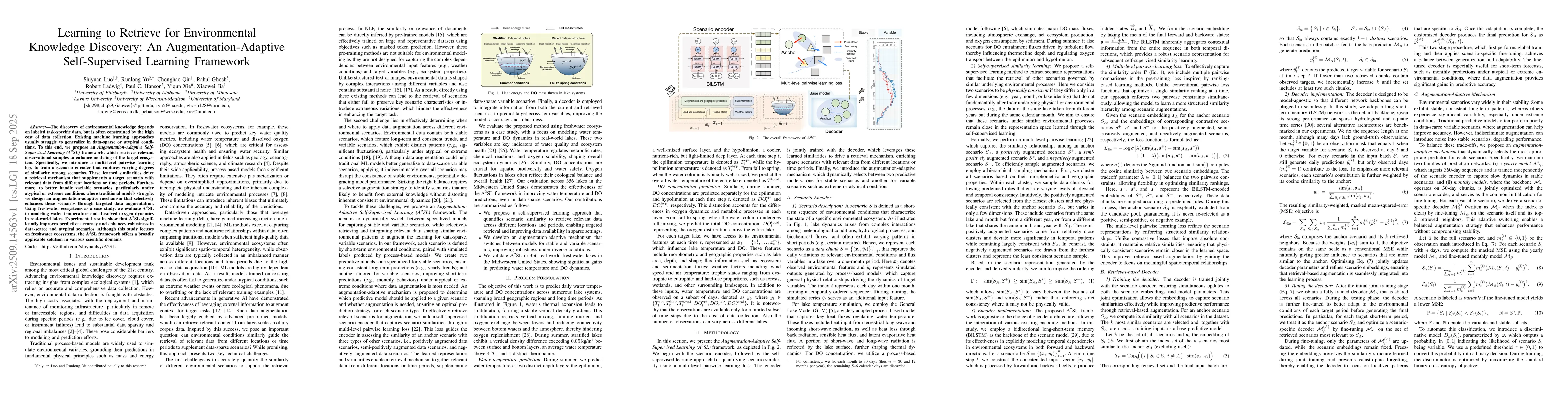 Thumbnail for Learning to Retrieve for Environmental Knowledge Discovery: An
  Augmentation-Adaptive Self-Supervised Learning Framework