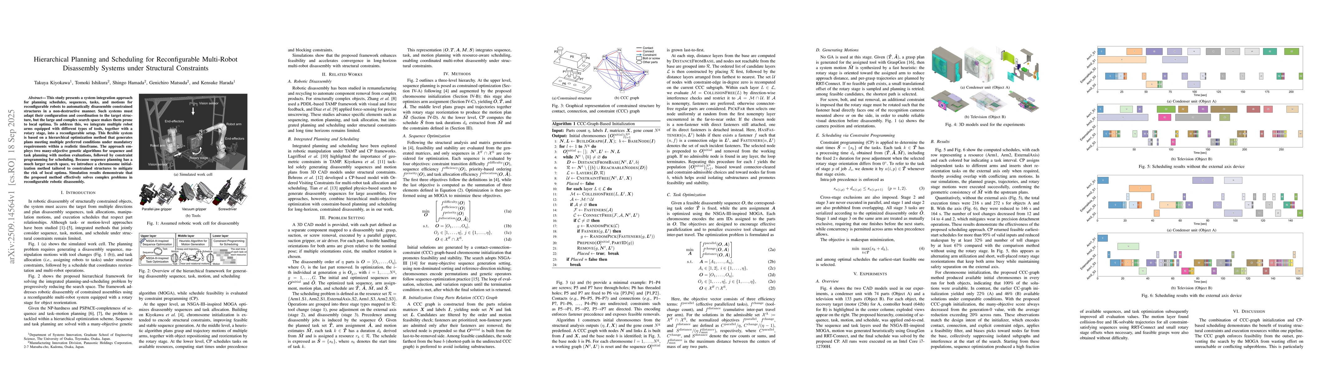 Thumbnail for Hierarchical Planning and Scheduling for Reconfigurable Multi-Robot
  Disassembly Systems under Structural Constraints