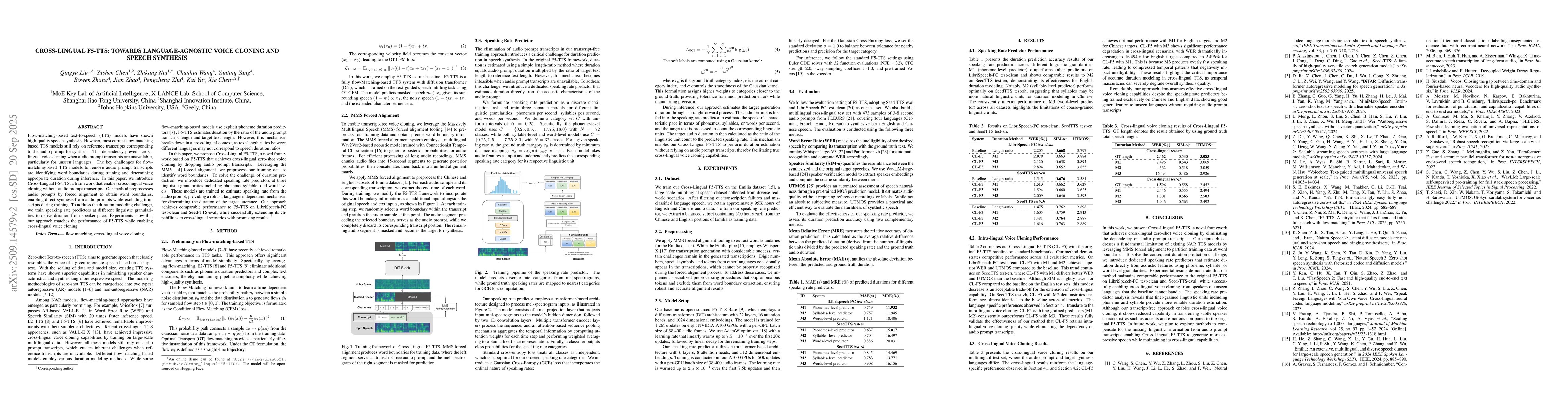 Thumbnail for Cross-Lingual F5-TTS: Towards Language-Agnostic Voice Cloning and Speech
  Synthesis