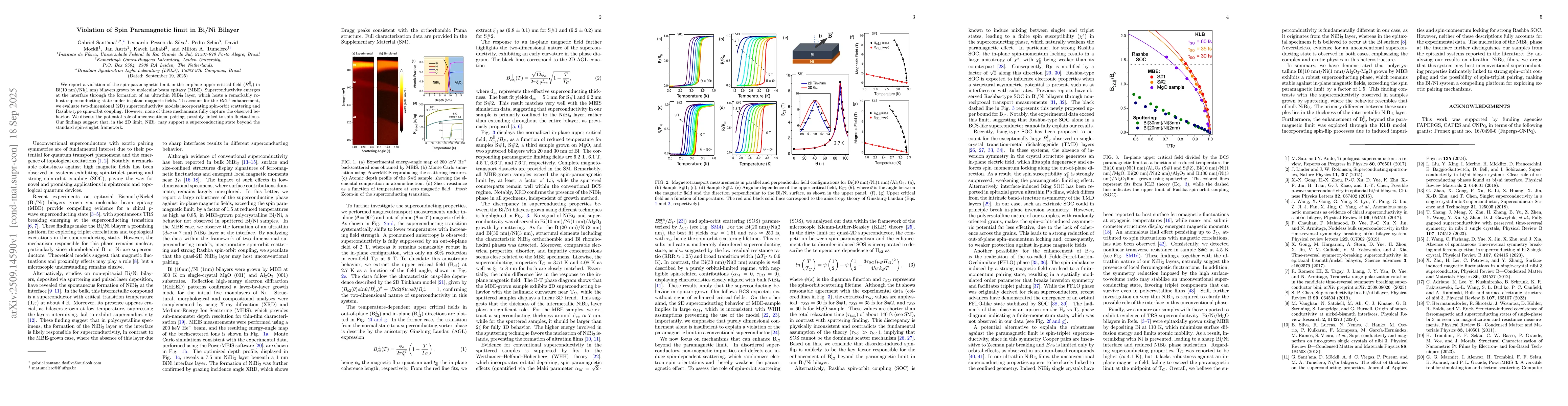 Thumbnail for Violation of Spin Paramagnetic limit in Bi/Ni Bilayer