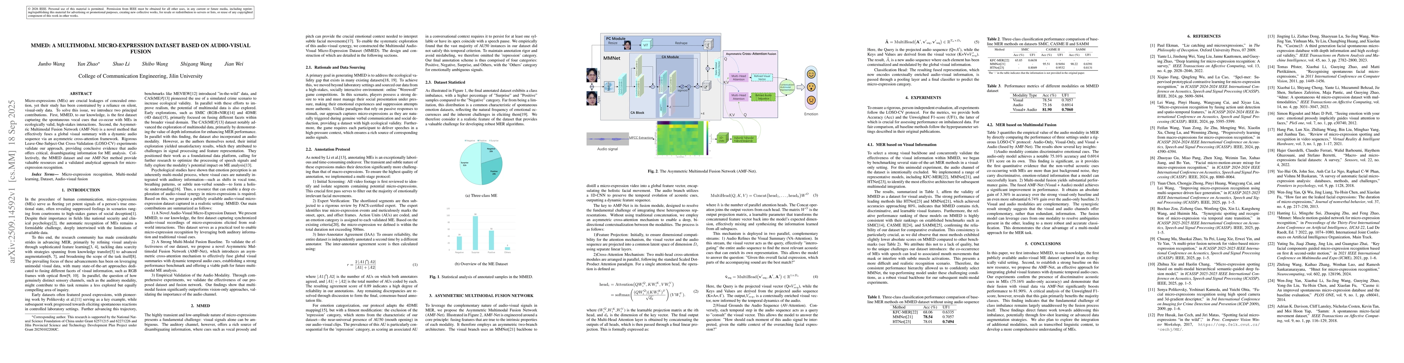 Thumbnail for MMED: A Multimodal Micro-Expression Dataset based on Audio-Visual Fusion