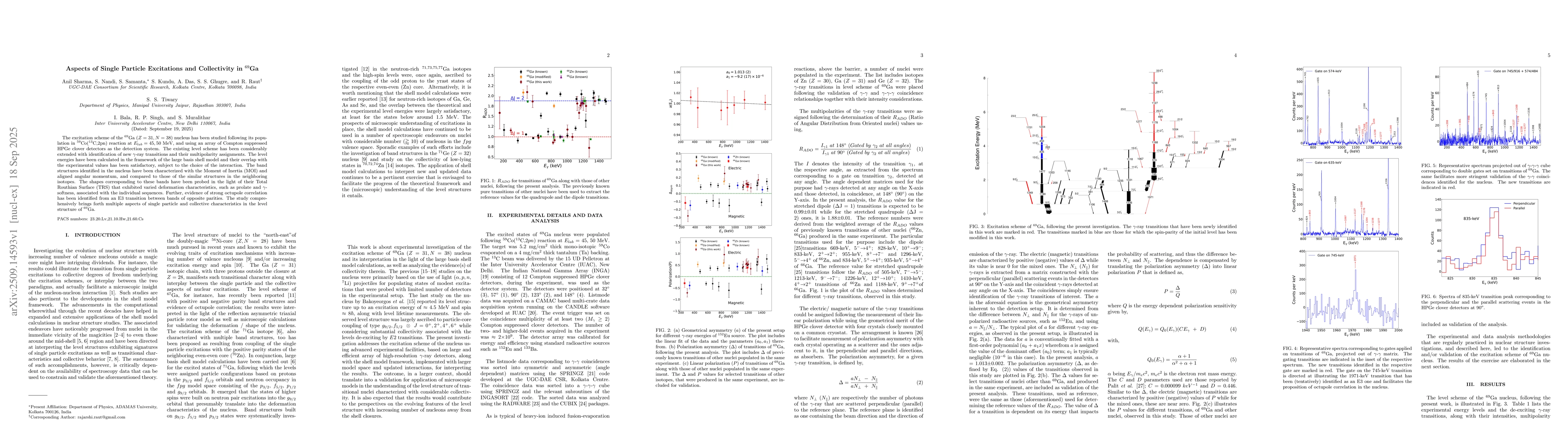 Thumbnail for Aspects of Single Particle Excitations and Collectivity in $^{69}$Ga