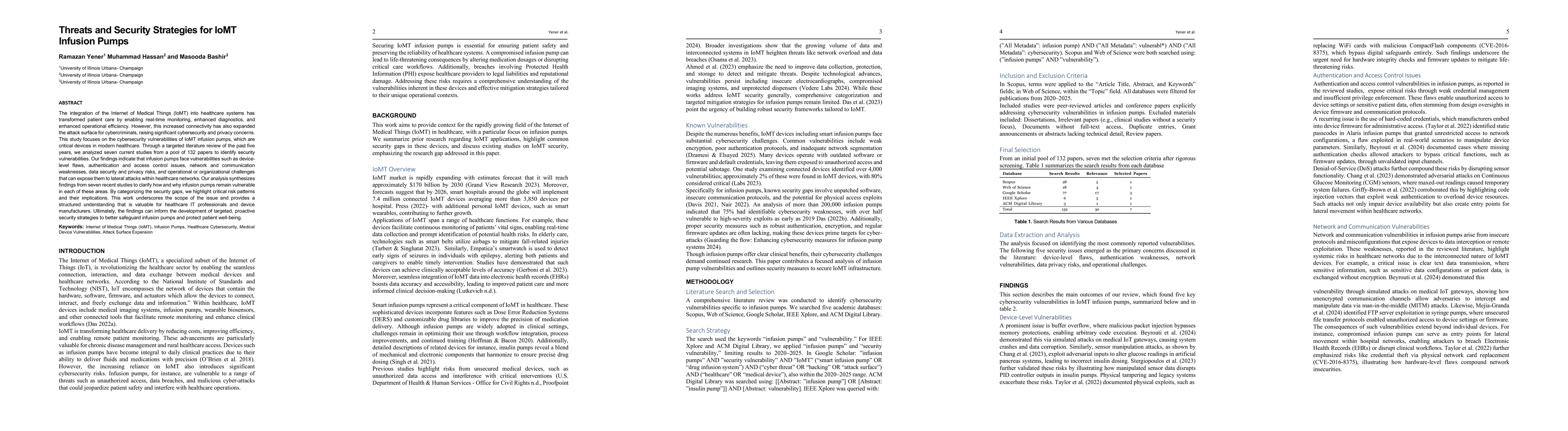Thumbnail for Threats and Security Strategies for IoMT Infusion Pumps