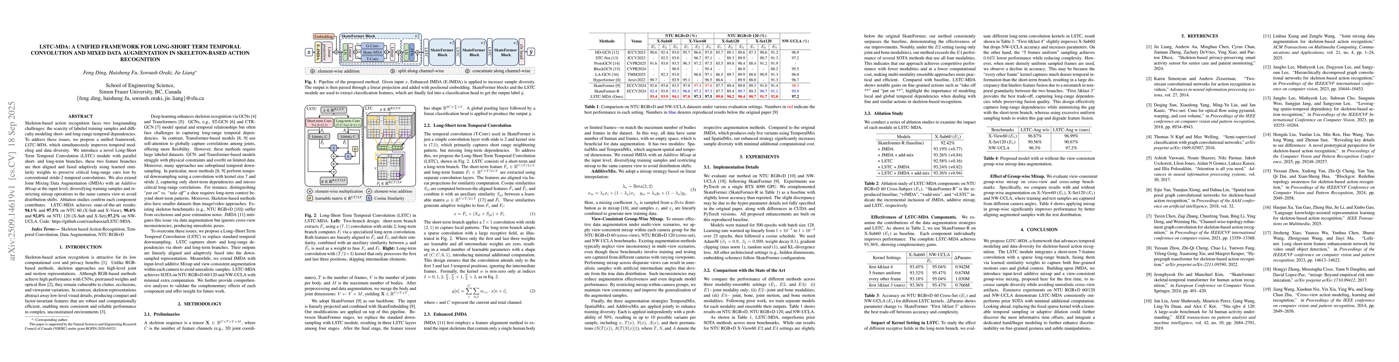 Thumbnail for LSTC-MDA: A Unified Framework for Long-Short Term Temporal Convolution
  and Mixed Data Augmentation in Skeleton-Based Action Recognition