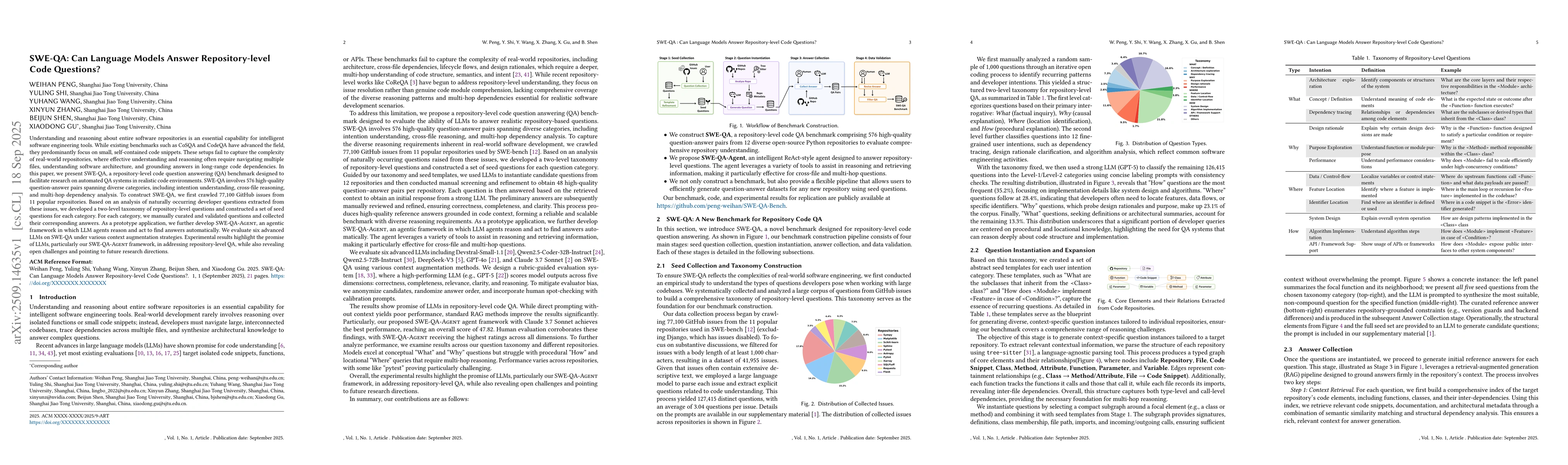 Thumbnail for SWE-QA: Can Language Models Answer Repository-level Code Questions?