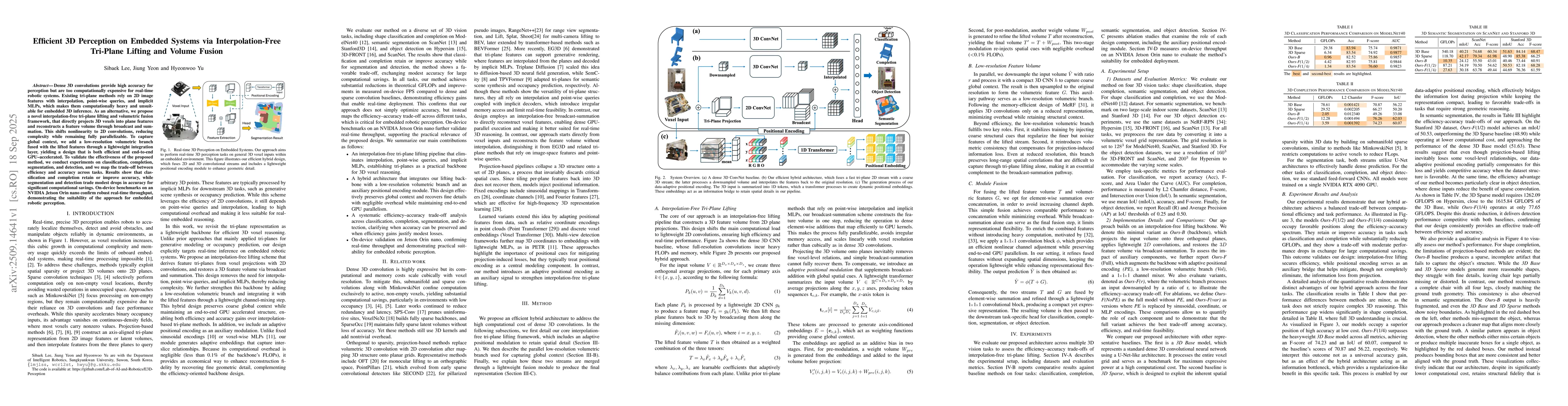 Thumbnail for Efficient 3D Perception on Embedded Systems via Interpolation-Free
  Tri-Plane Lifting and Volume Fusion