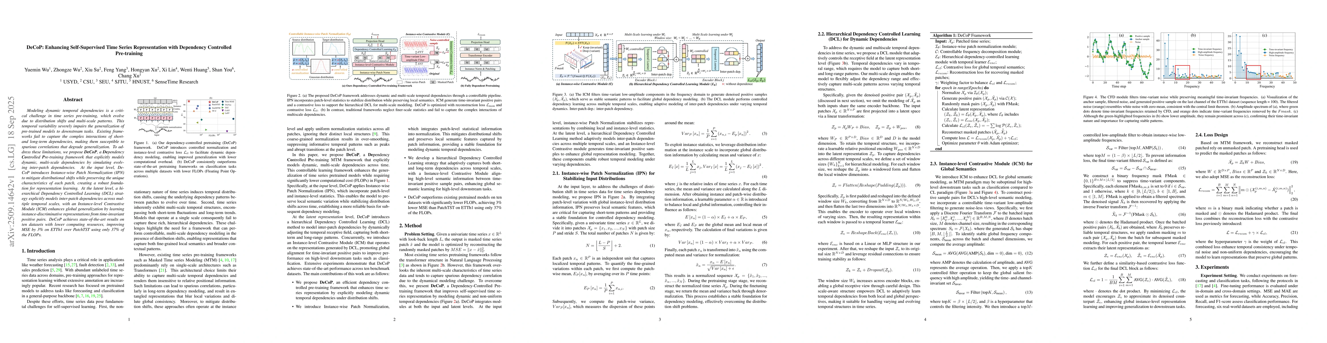 Thumbnail for DeCoP: Enhancing Self-Supervised Time Series Representation with
  Dependency Controlled Pre-training