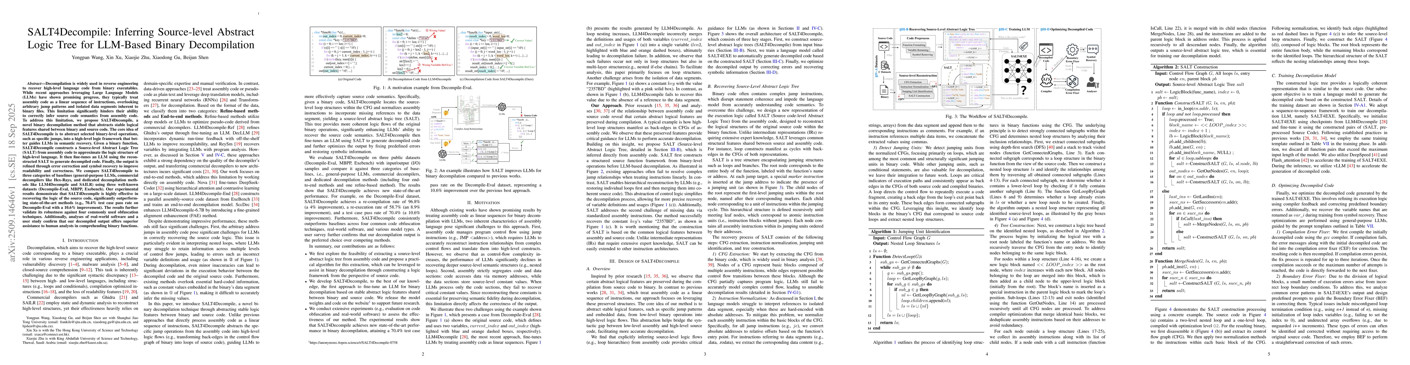 Thumbnail for SALT4Decompile: Inferring Source-level Abstract Logic Tree for LLM-Based
  Binary Decompilation