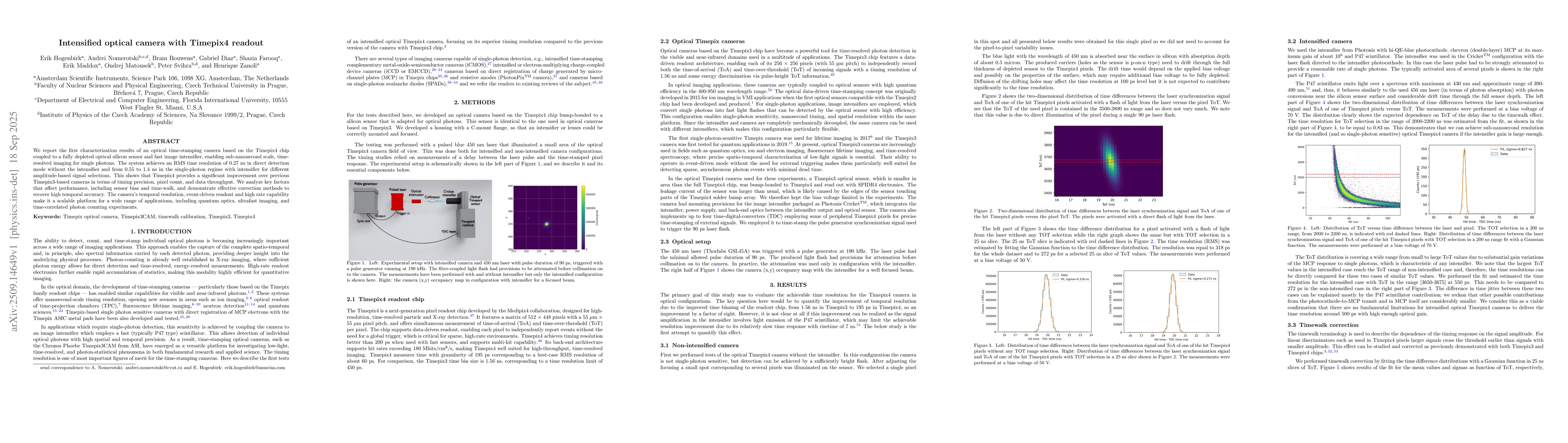 Thumbnail for Intensified optical camera with Timepix4 readout
