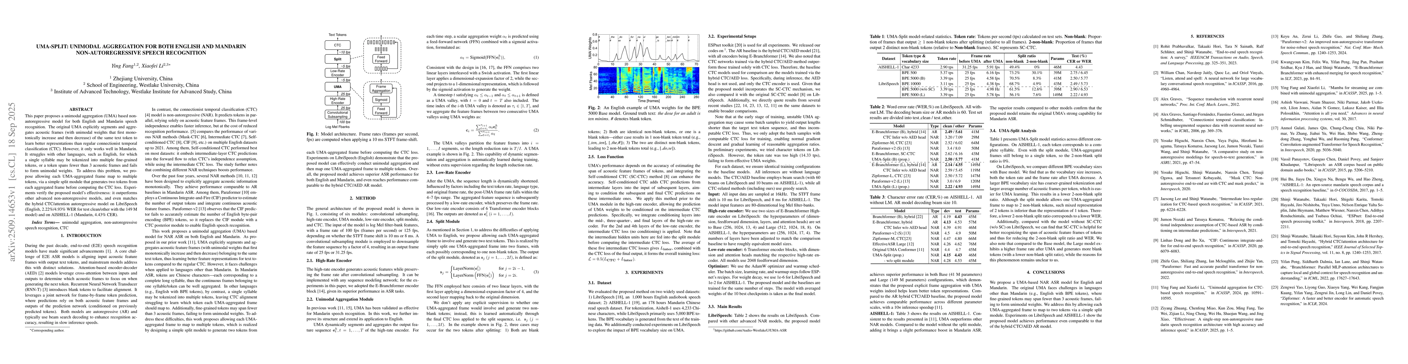 Thumbnail for UMA-Split: unimodal aggregation for both English and Mandarin
  non-autoregressive speech recognition