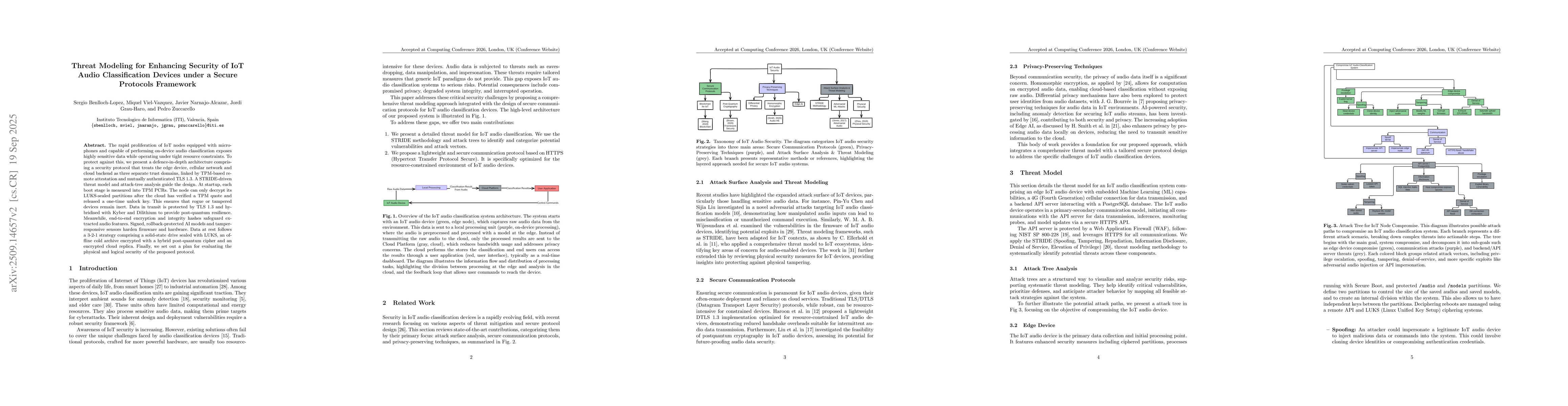 Thumbnail for Threat Modeling for Enhancing Security of IoT Audio Classification
  Devices under a Secure Protocols Framework