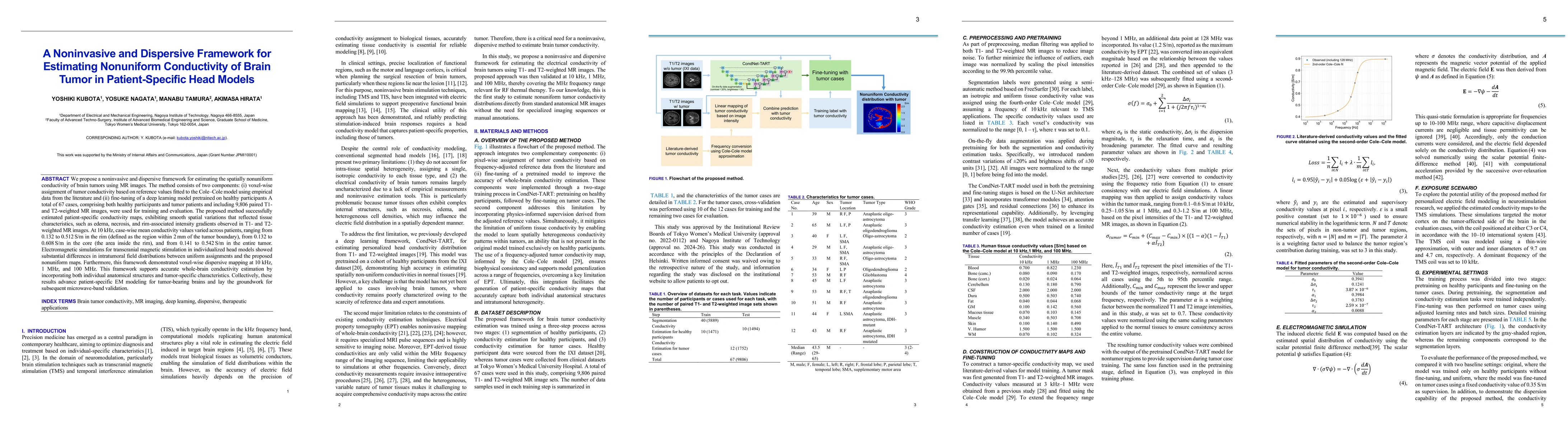 Thumbnail for A Noninvasive and Dispersive Framework for Estimating Nonuniform
  Conductivity of Brain Tumor in Patient-Specific Head Models