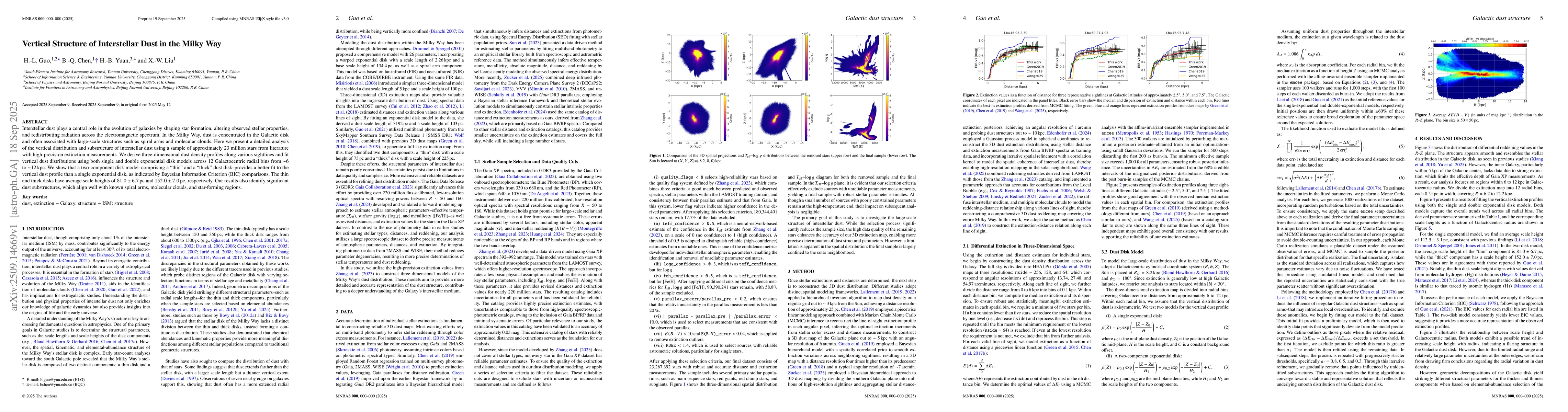 Thumbnail for Vertical Structure of Interstellar Dust in the Milky Way