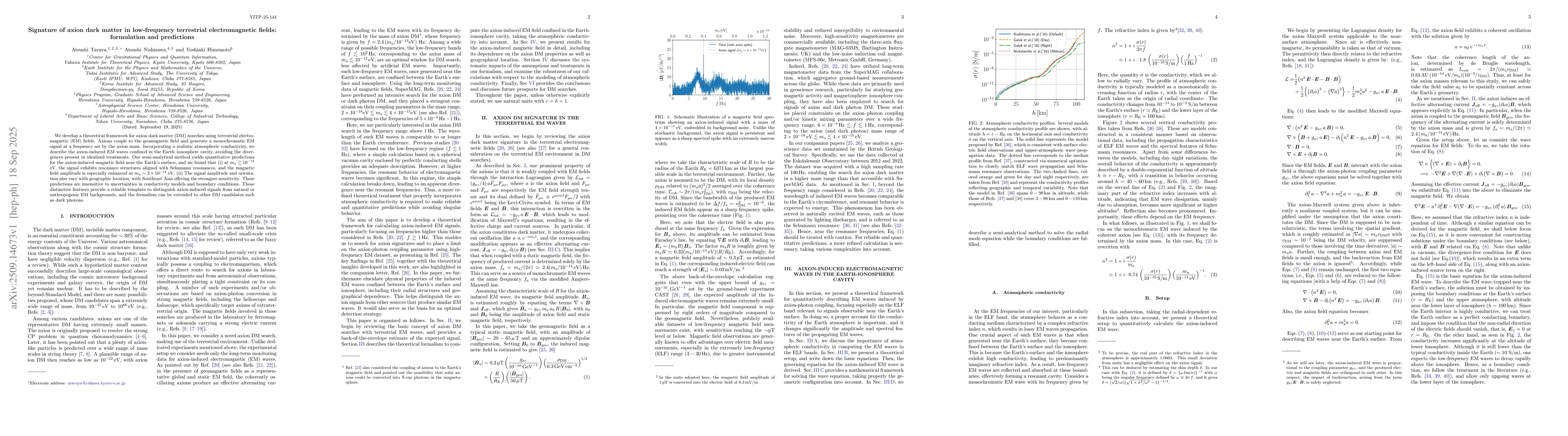 Thumbnail for Signature of axion dark matter in low-frequency terrestrial
  electromagnetic fields: formulation and predictions