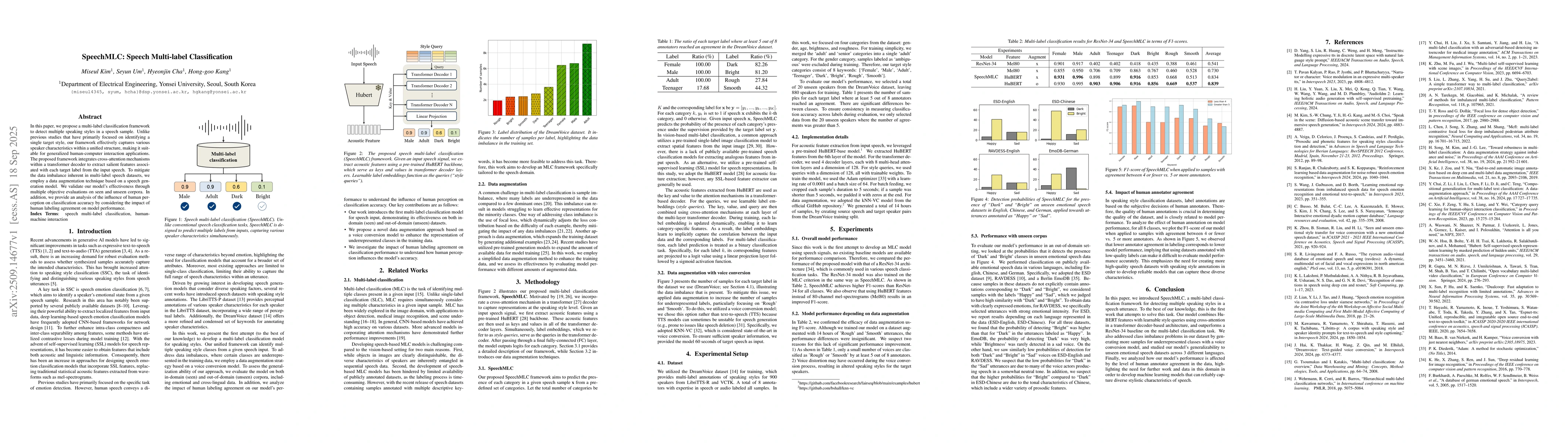 Thumbnail for SpeechMLC: Speech Multi-label Classification