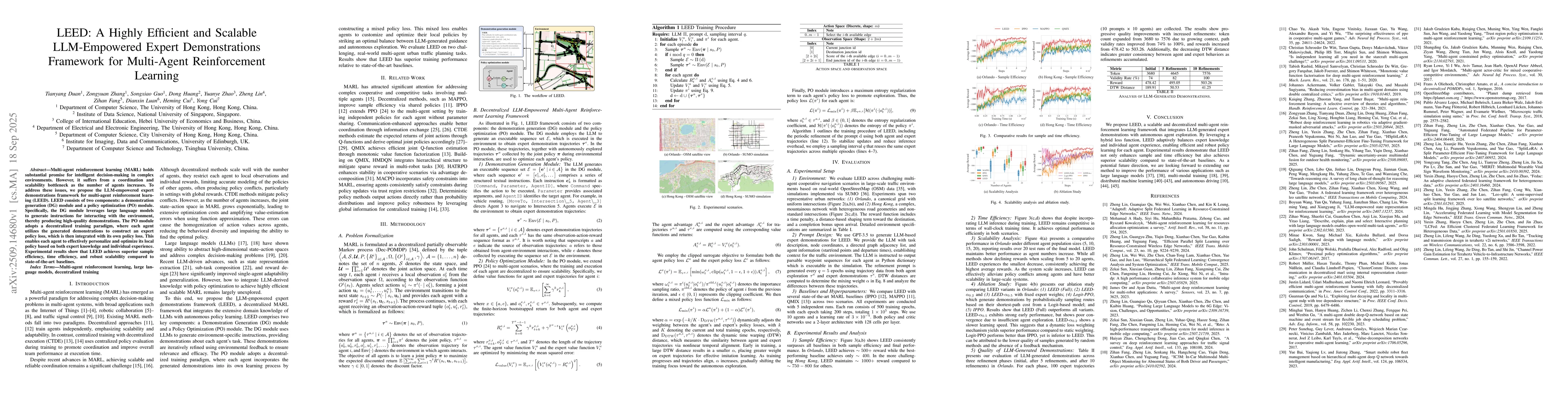 Thumbnail for LEED: A Highly Efficient and Scalable LLM-Empowered Expert
  Demonstrations Framework for Multi-Agent Reinforcement Learning