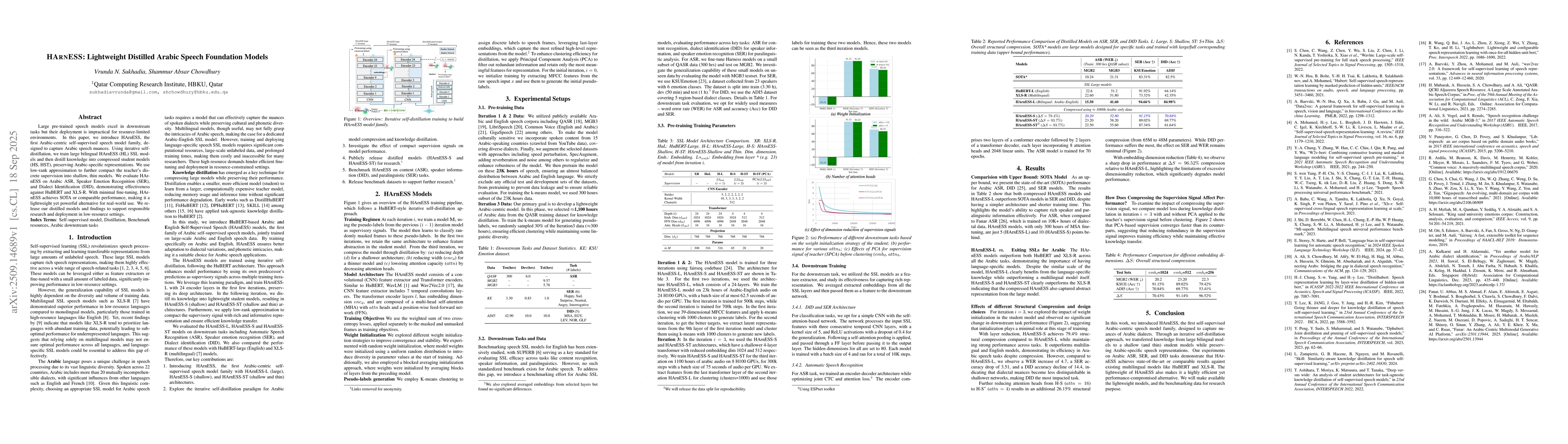 Thumbnail for HARNESS: Lightweight Distilled Arabic Speech Foundation Models