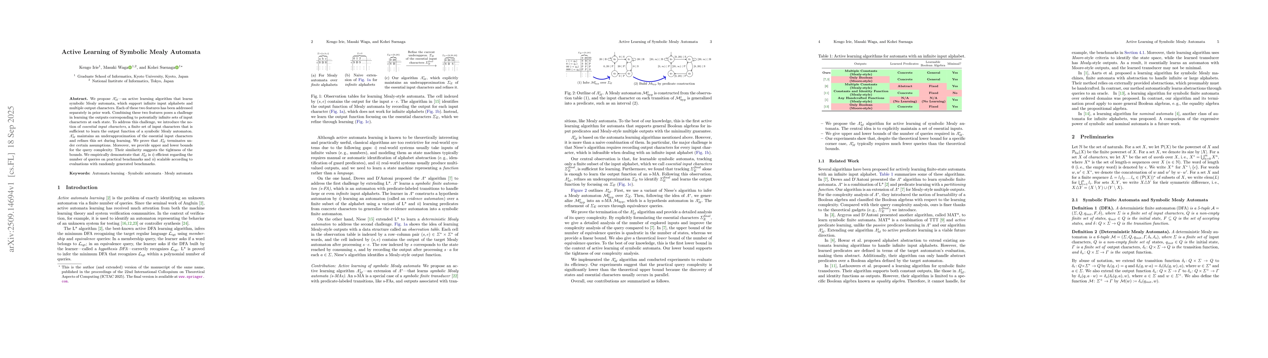 Thumbnail for Active Learning of Symbolic Mealy Automata