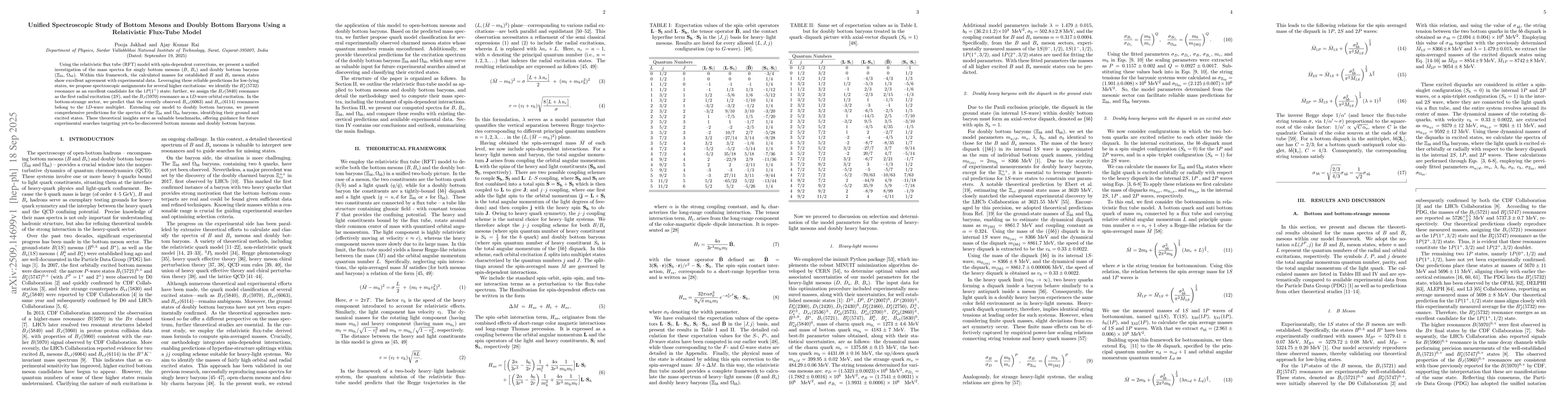 Thumbnail for Unified Spectroscopic Study of Bottom Mesons and Doubly Bottom Baryons
  Using a Relativistic Flux-Tube Model