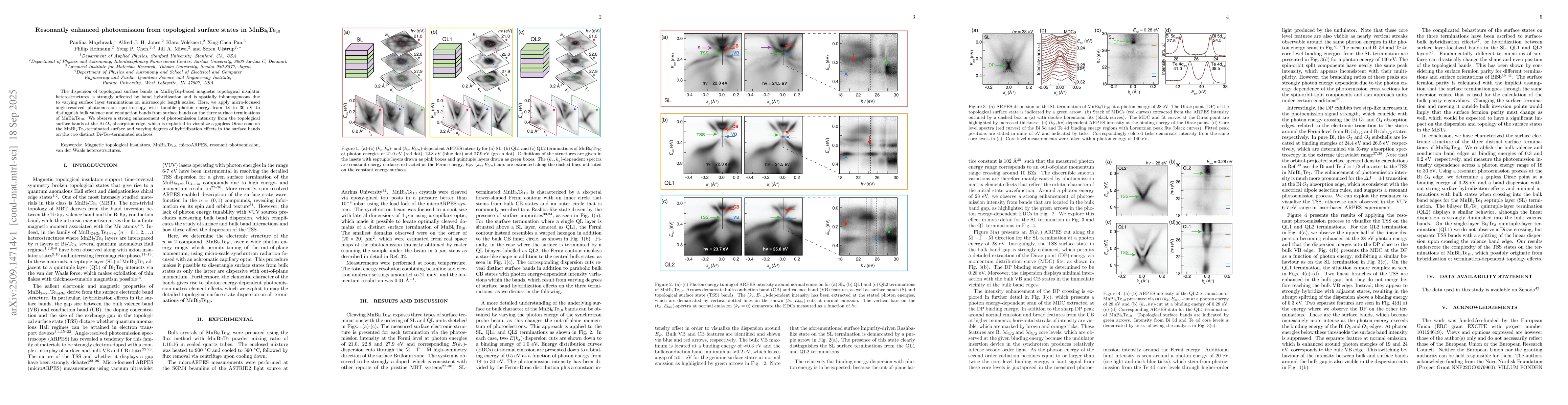 Thumbnail for Resonantly enhanced photoemission from topological surface states in
  MnBi$_6$Te$_{10}$