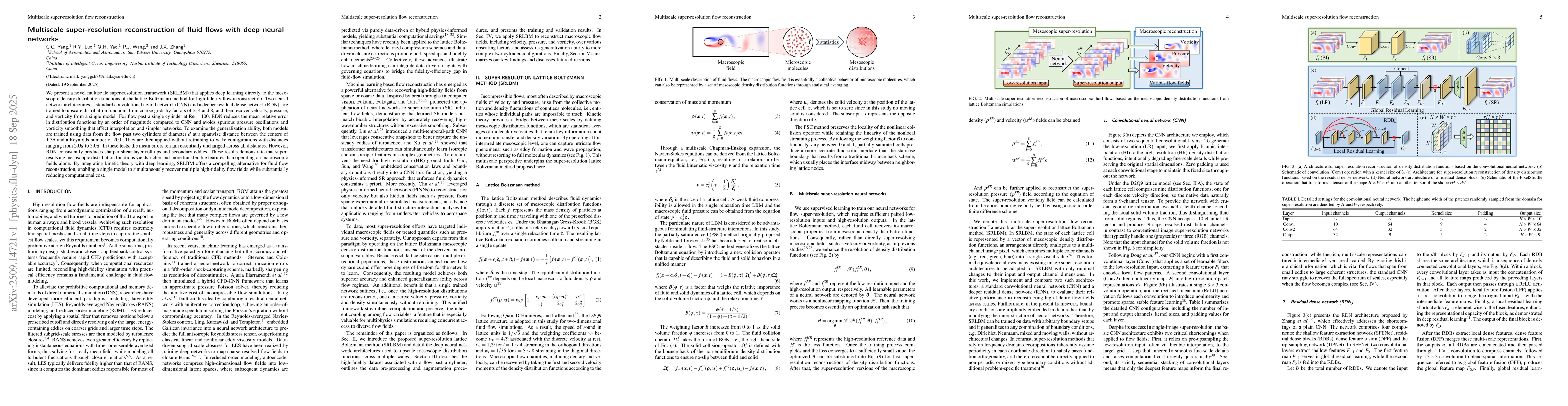 Thumbnail for Multiscale super-resolution reconstruction of fluid flows with deep
  neural networks