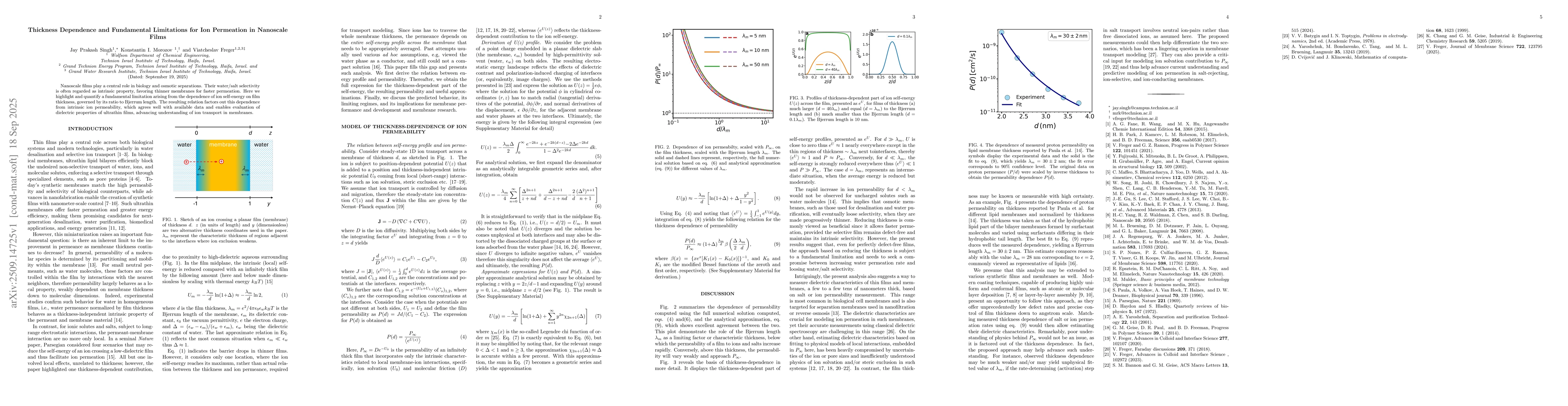 Thumbnail for Thickness Dependence and Fundamental Limitations for Ion Permeation in
  Nanoscale Films
