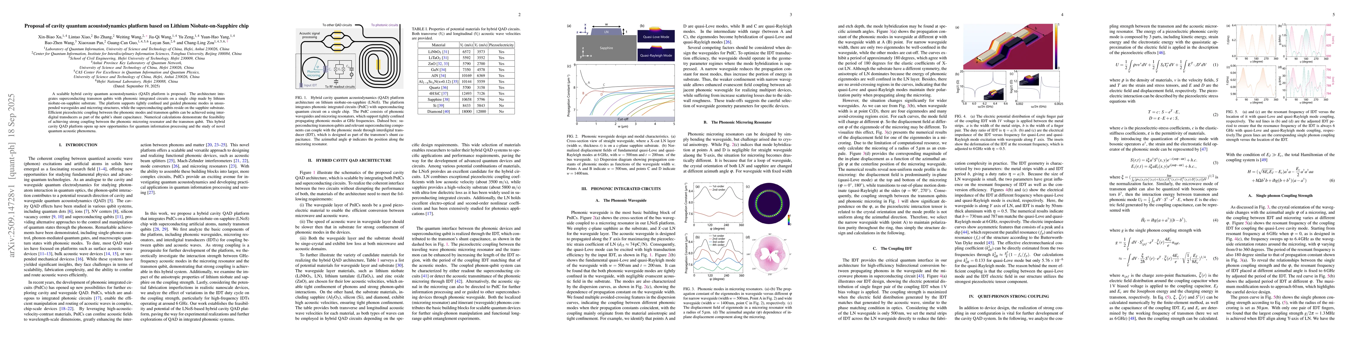 Thumbnail for Proposal of cavity quantum acoustodynamics platform based on Lithium
  Niobate-on-Sapphire chip