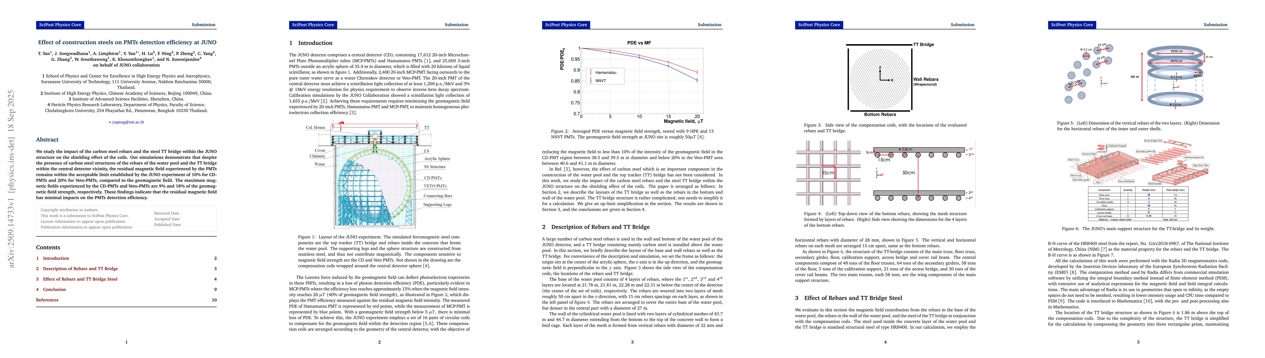 Thumbnail for Effect of construction steels on PMTs detection efficiency at JUNO