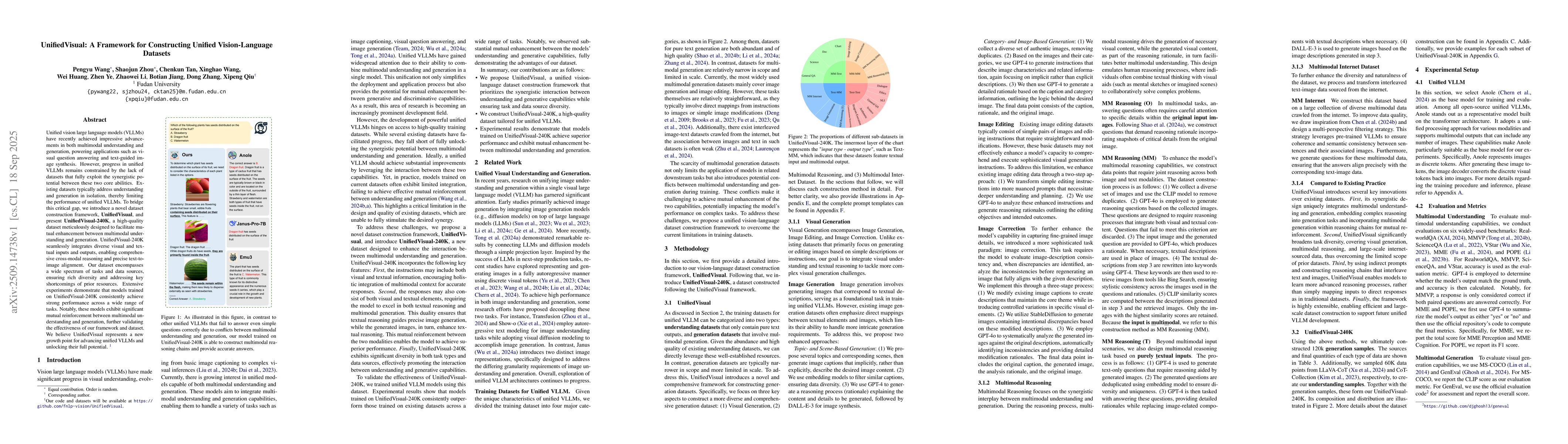 Thumbnail for UnifiedVisual: A Framework for Constructing Unified Vision-Language
  Datasets