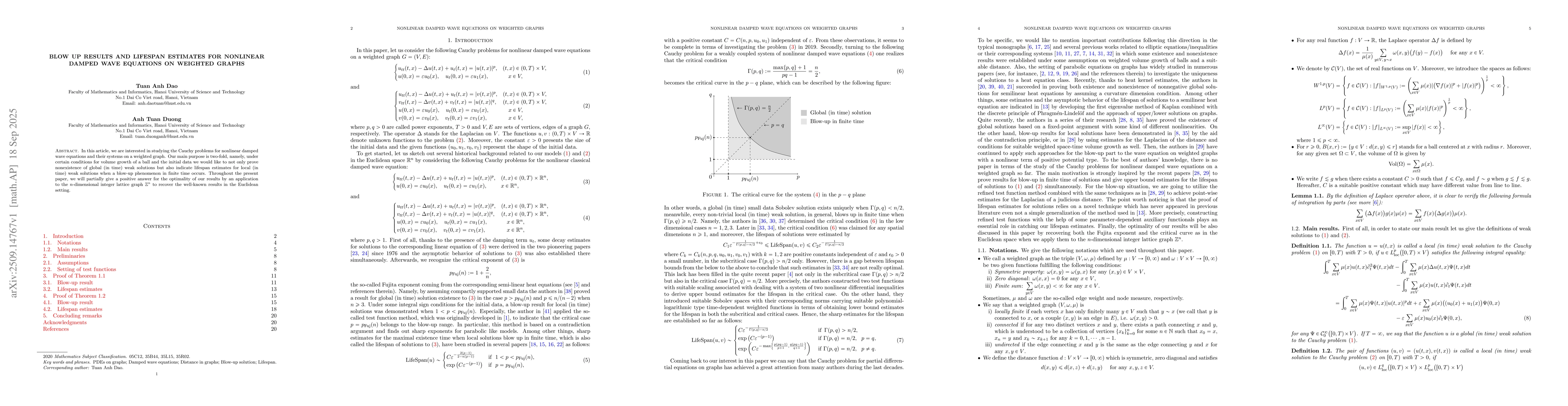 Thumbnail for Blow up results and lifespan estimates for nonlinear damped wave
  equations on weighted graphs