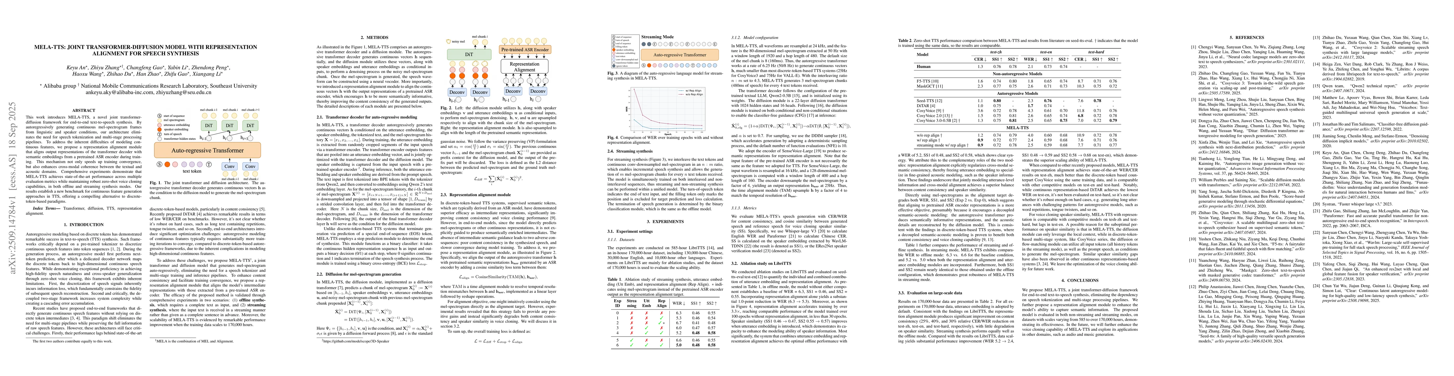 Thumbnail for MELA-TTS: Joint transformer-diffusion model with representation
  alignment for speech synthesis
