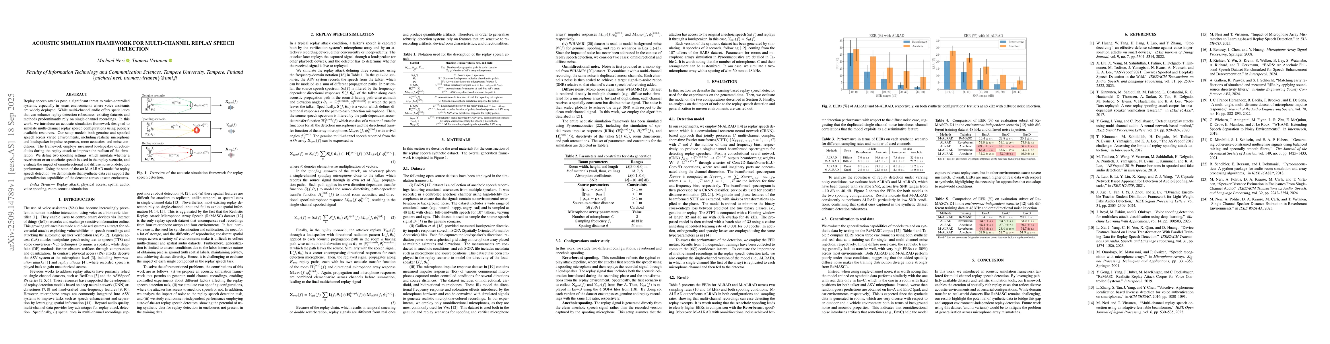 Thumbnail for Acoustic Simulation Framework for Multi-channel Replay Speech Detection
