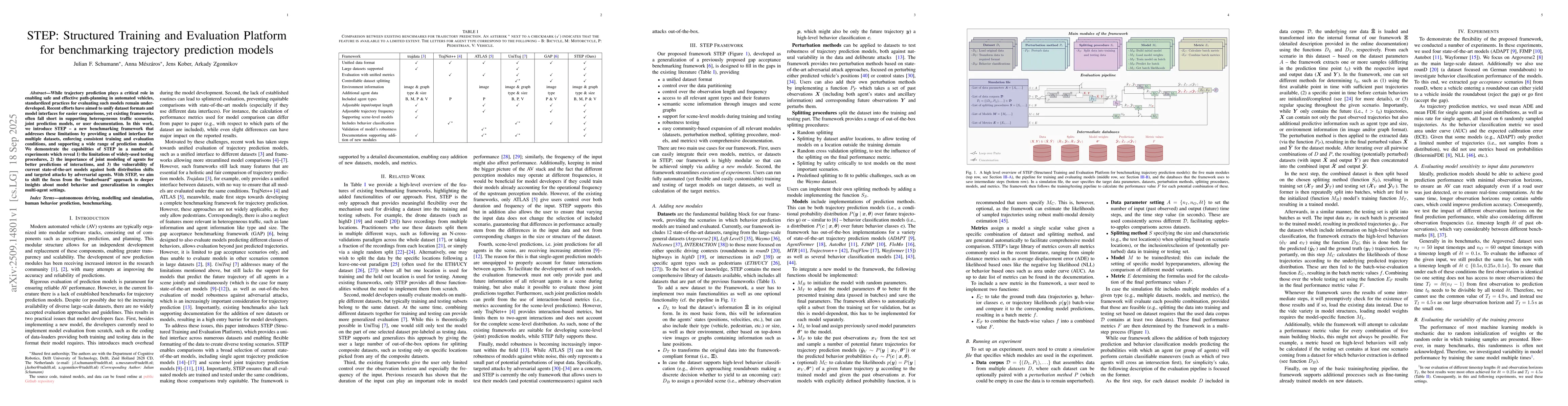 Thumbnail for STEP: Structured Training and Evaluation Platform for benchmarking
  trajectory prediction models