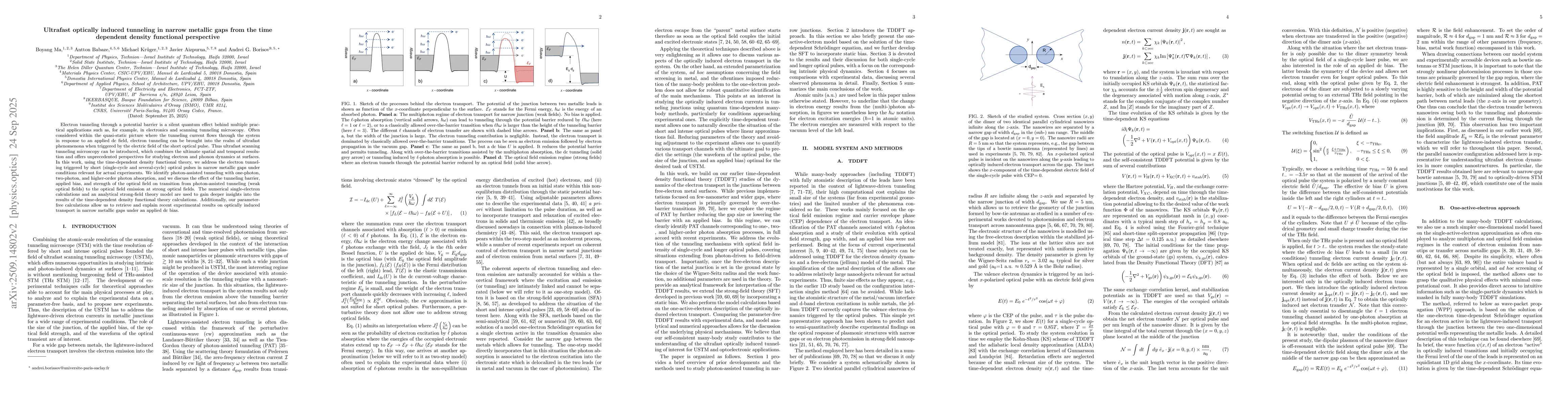Thumbnail for Ultrafast optically induced tunneling in narrow metallic gaps from the
  time dependent density functional perspective