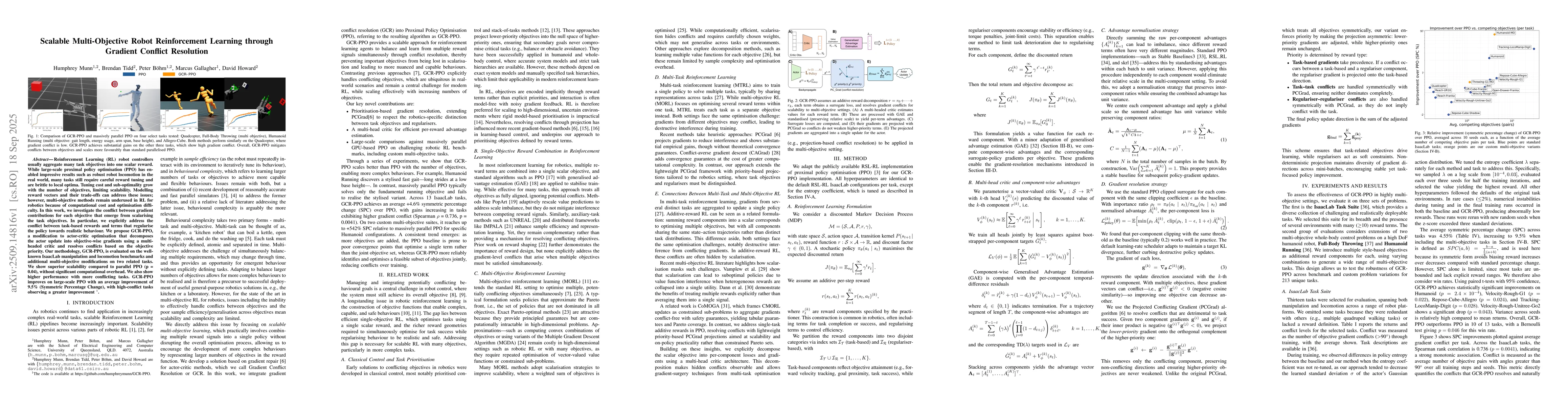 Thumbnail for Scalable Multi-Objective Robot Reinforcement Learning through Gradient
  Conflict Resolution