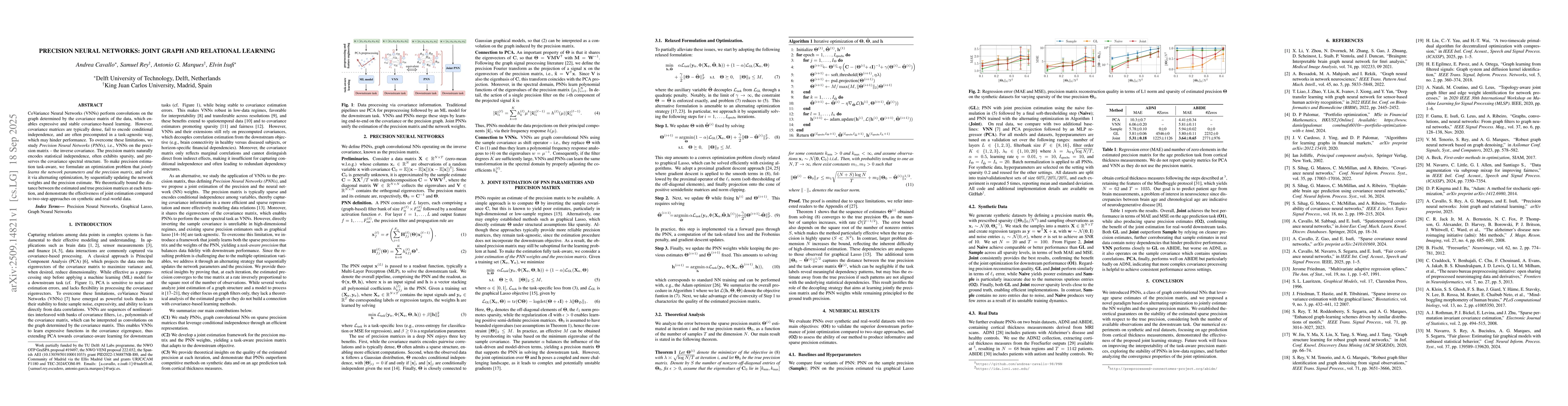 Thumbnail for Precision Neural Networks: Joint Graph And Relational Learning