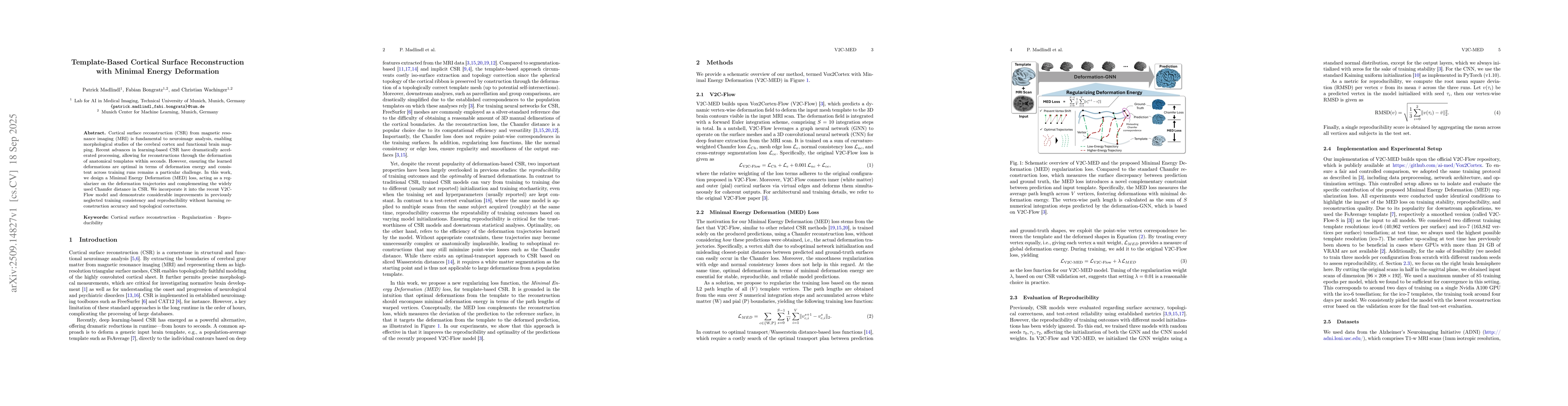 Thumbnail for Template-Based Cortical Surface Reconstruction with Minimal Energy
  Deformation