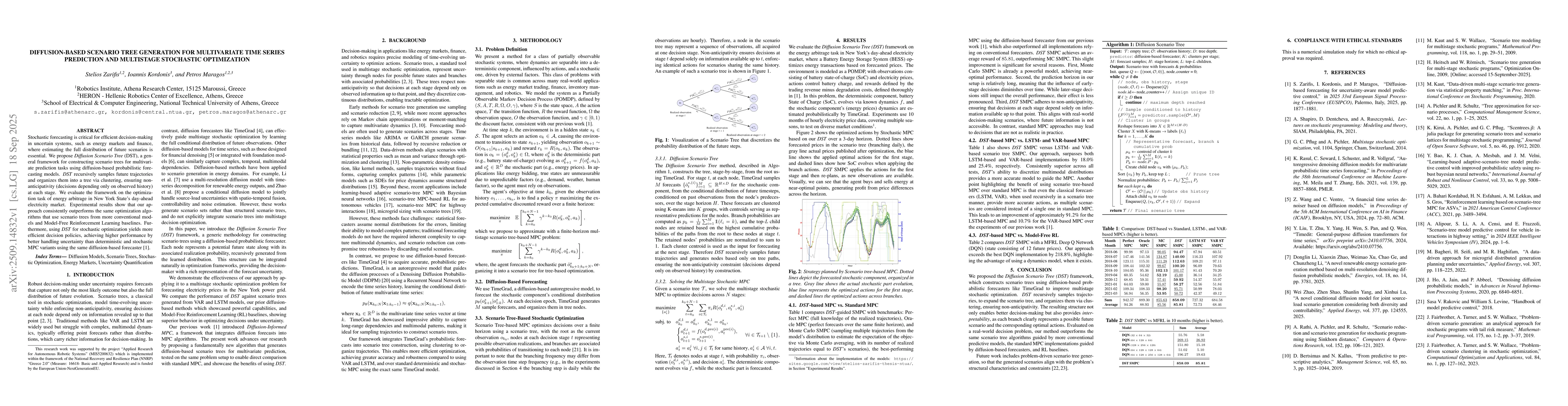 Thumbnail for Diffusion-Based Scenario Tree Generation for Multivariate Time Series
  Prediction and Multistage Stochastic Optimization