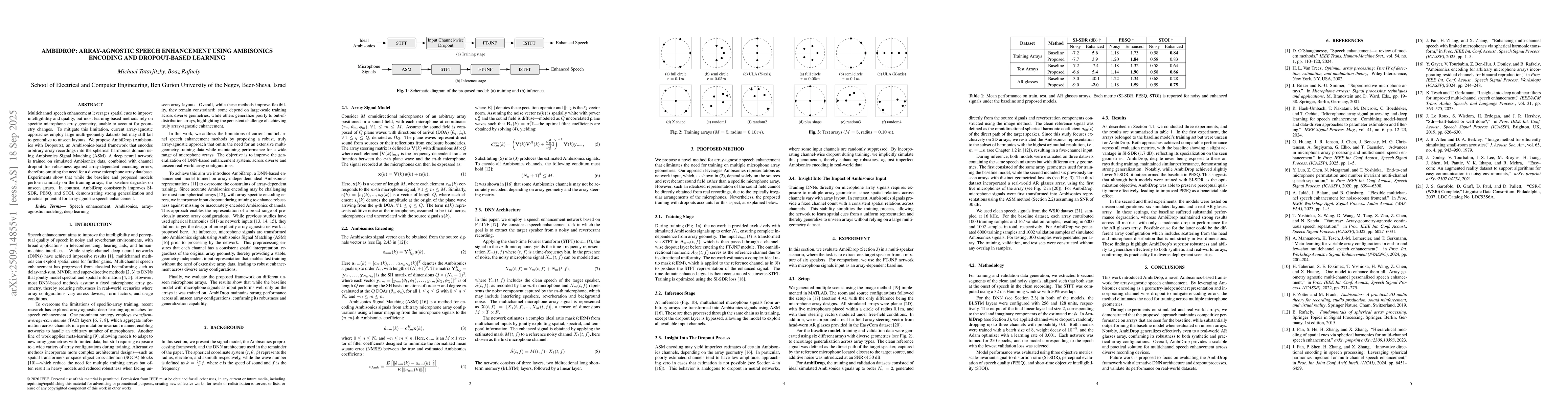 Thumbnail for AmbiDrop: Array-Agnostic Speech Enhancement Using Ambisonics Encoding
  and Dropout-Based Learning