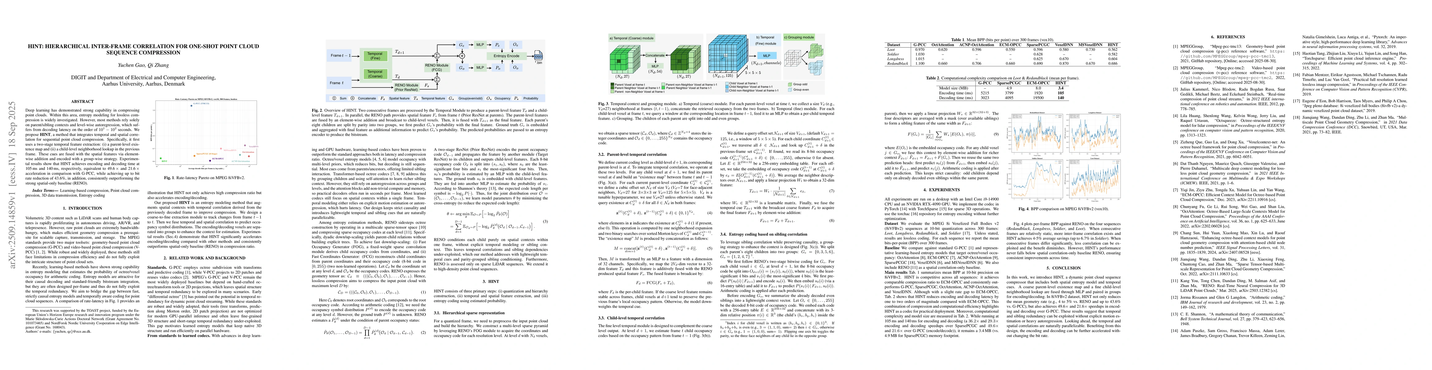 Thumbnail for Hint: hierarchical inter-frame correlation for one-shot point cloud
  sequence compression
