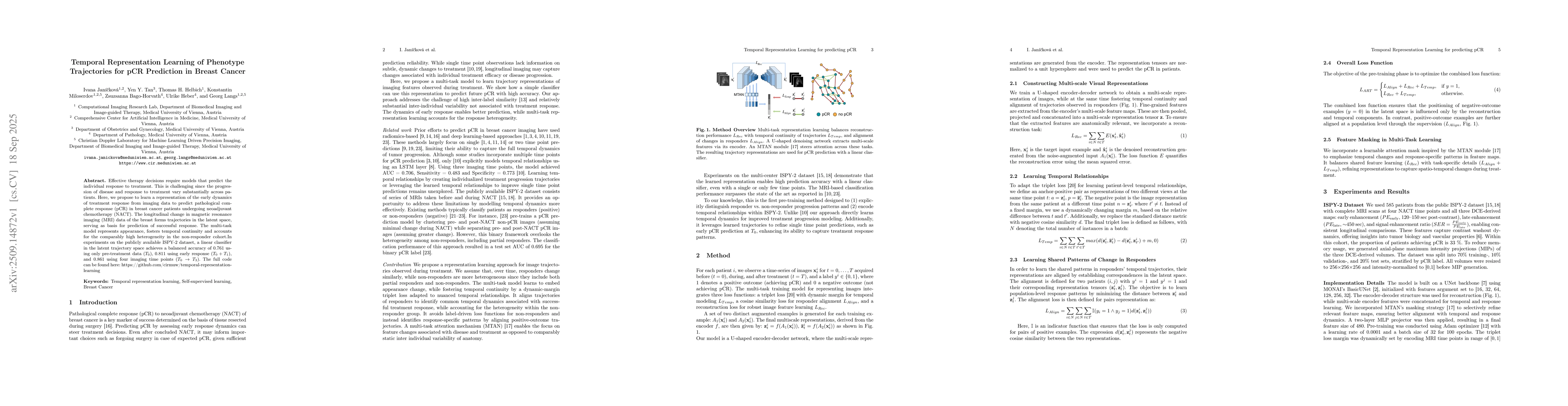 Thumbnail for Temporal Representation Learning of Phenotype Trajectories for pCR
  Prediction in Breast Cancer
