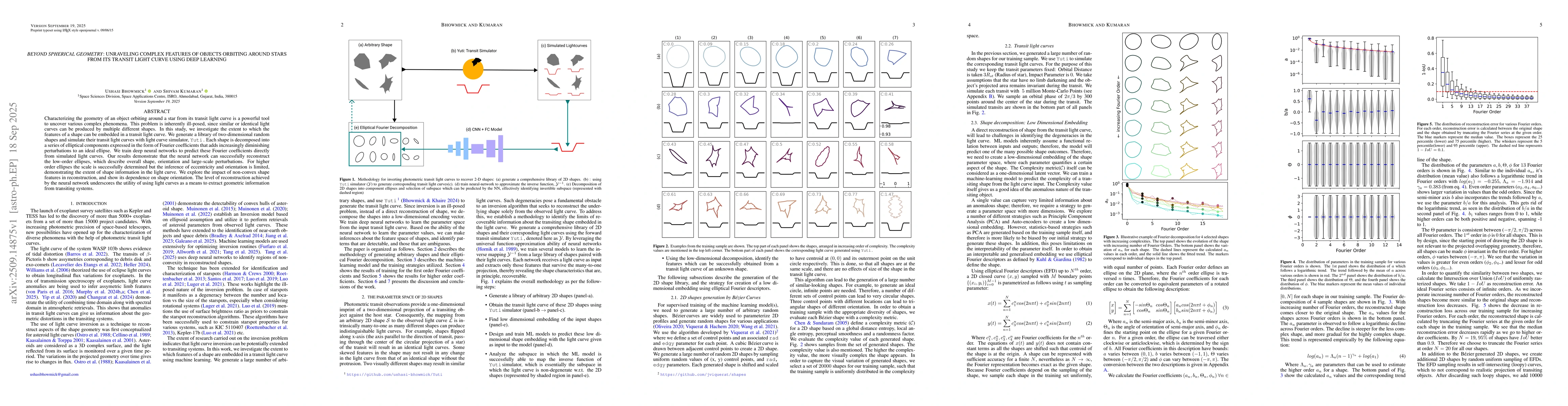 Thumbnail for Beyond Spherical geometry: Unraveling complex features of objects
  orbiting around stars from its transit light curve using deep learning
