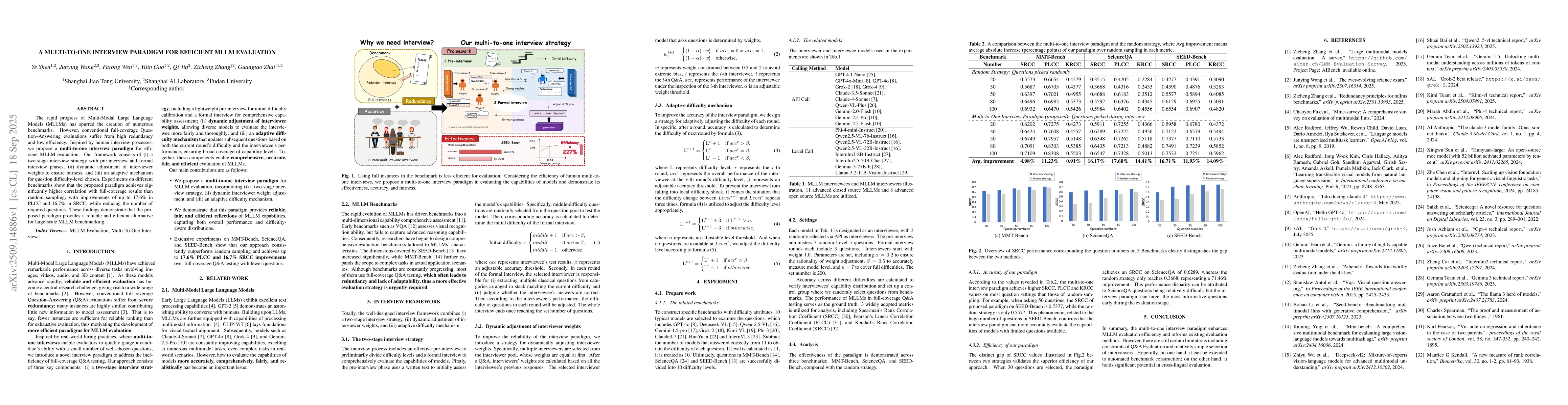 Thumbnail for A Multi-To-One Interview Paradigm for Efficient MLLM Evaluation