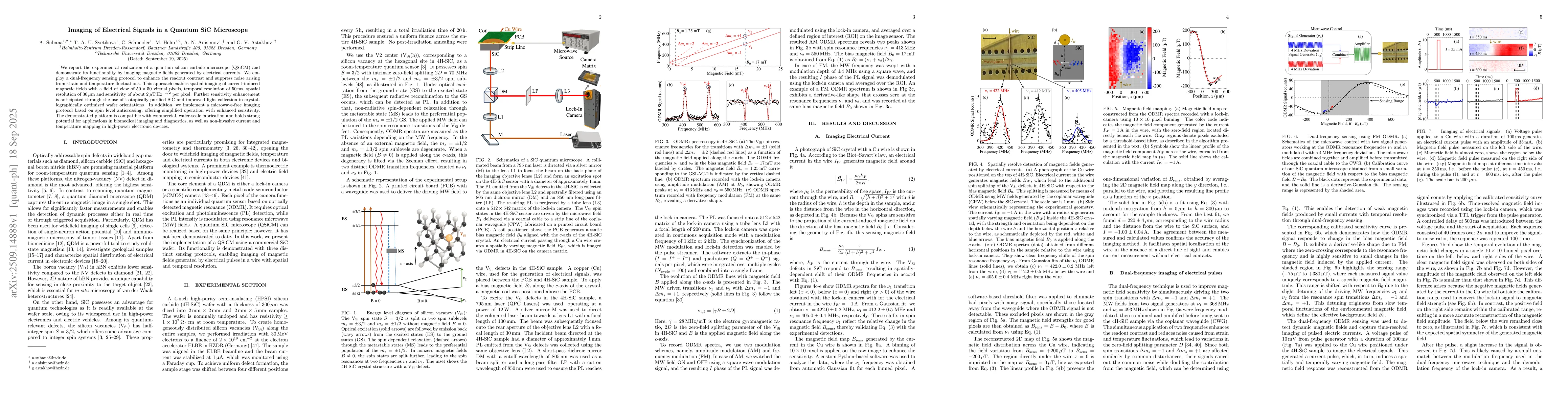 Thumbnail for Imaging of electrical signals in a quantum SiC microscope