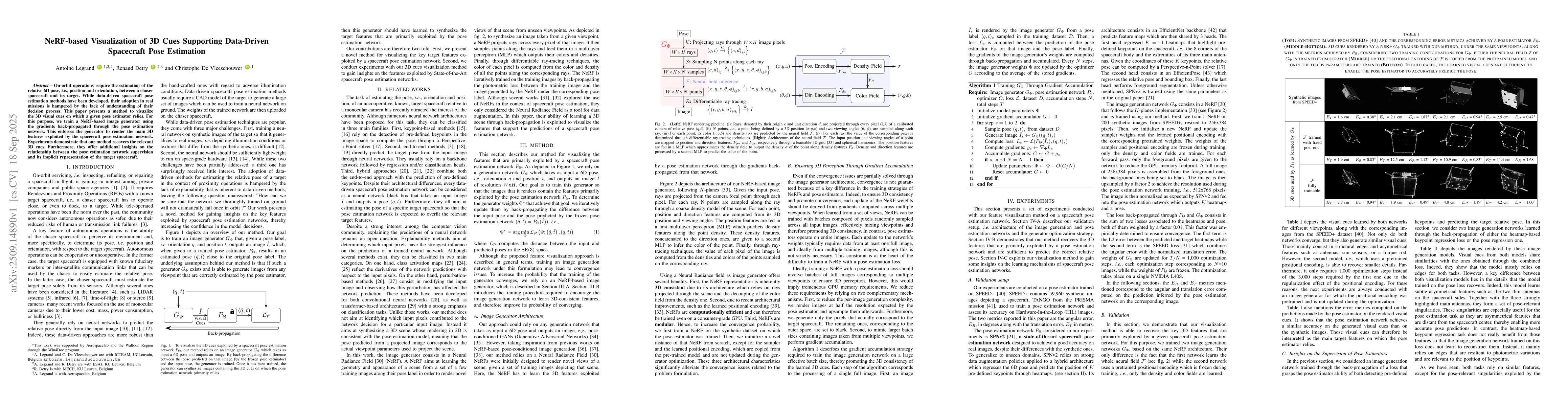 Thumbnail for NeRF-based Visualization of 3D Cues Supporting Data-Driven Spacecraft
  Pose Estimation