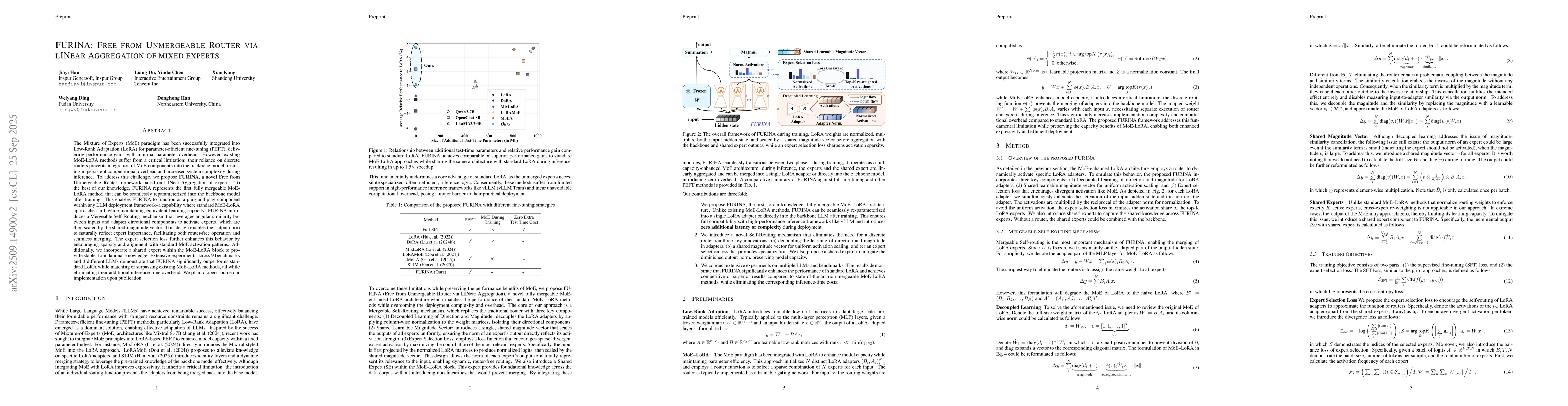 Thumbnail for FURINA: Free from Unmergeable Router via LINear Aggregation of mixed
  experts