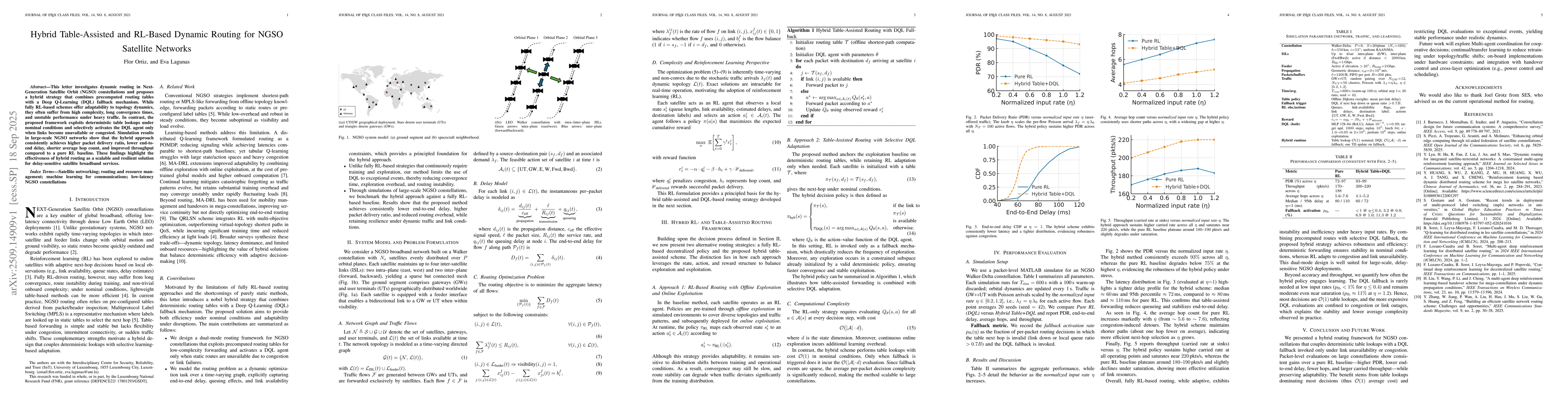 Thumbnail for Hybrid Table-Assisted and RL-Based Dynamic Routing for NGSO Satellite
  Networks
