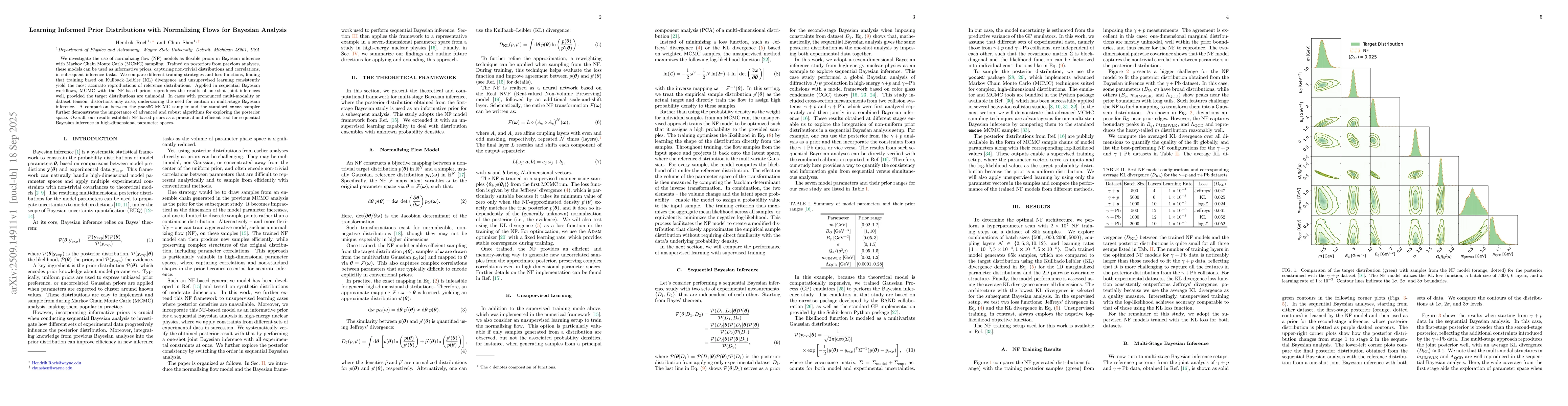 Thumbnail for Learning Informed Prior Distributions with Normalizing Flows for
  Bayesian Analysis