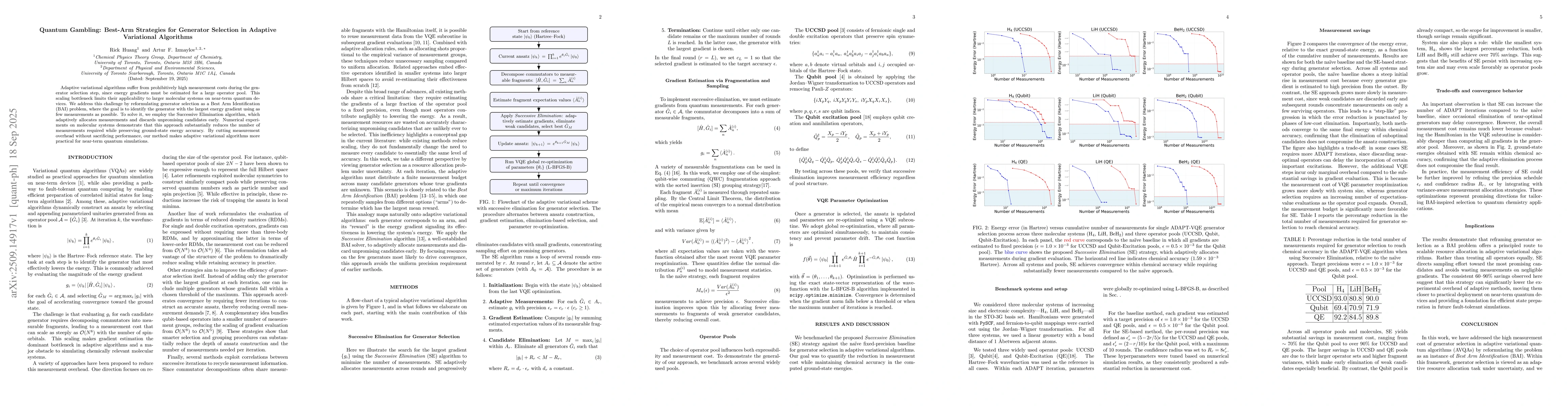 Thumbnail for Quantum Gambling: Best-Arm Strategies for Generator Selection in
  Adaptive Variational Algorithms