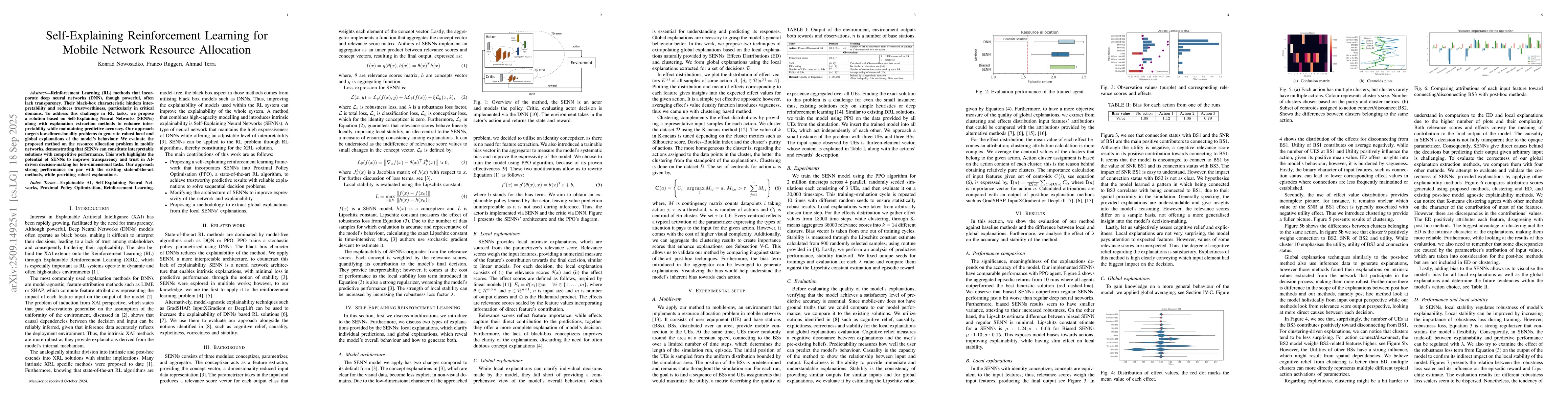 Thumbnail for Self-Explaining Reinforcement Learning for Mobile Network Resource
  Allocation